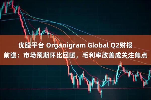 优股平台 Organigram Global Q2财报前瞻：市场预期环比回暖，毛利率改善成关注焦点